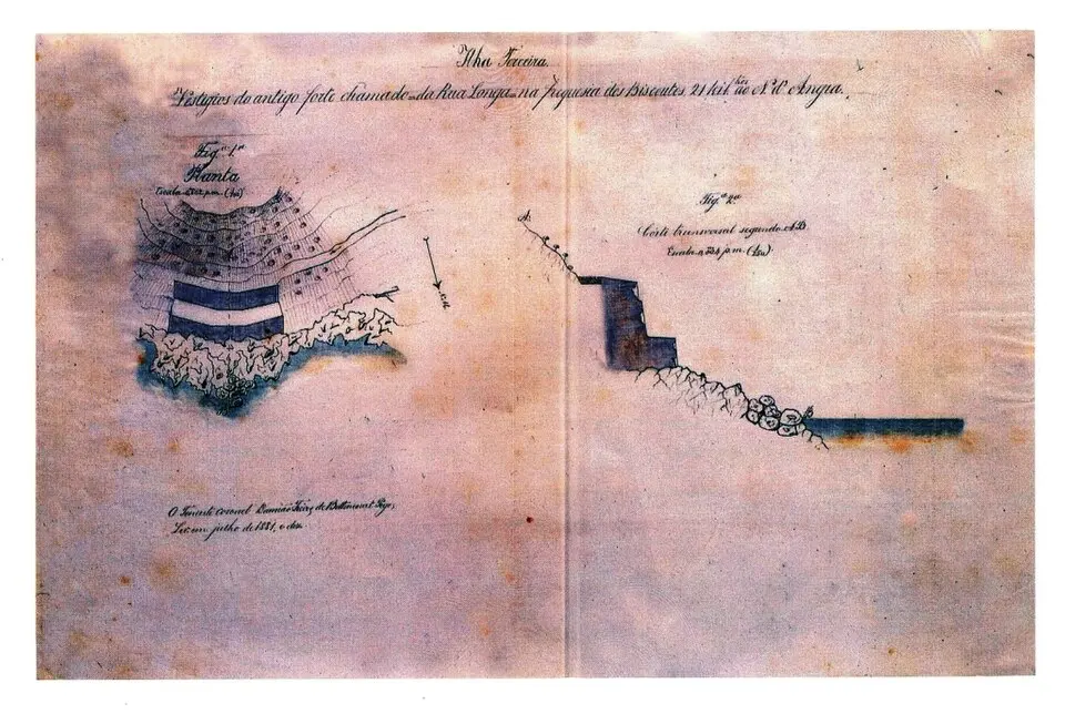 Forte da Rua Longa