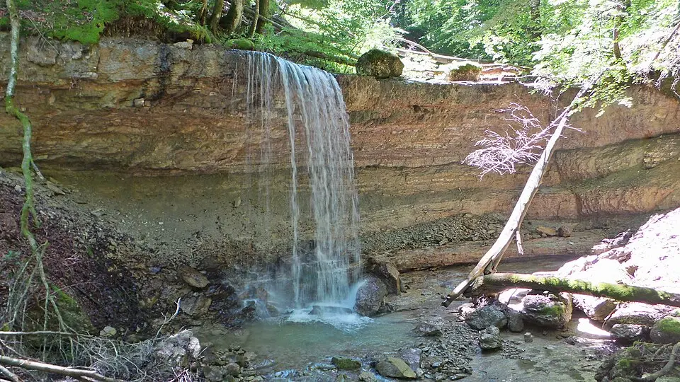 Risibachfall