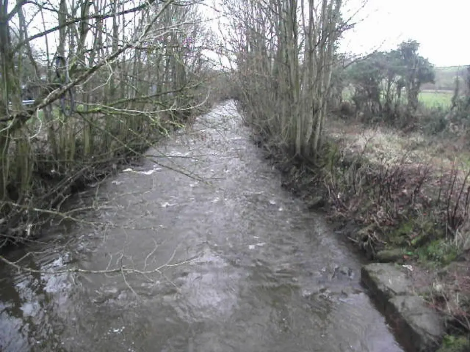 River Keekle