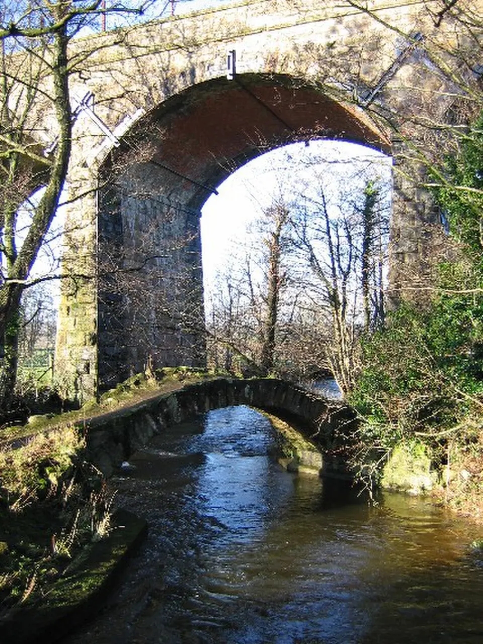 River Keer