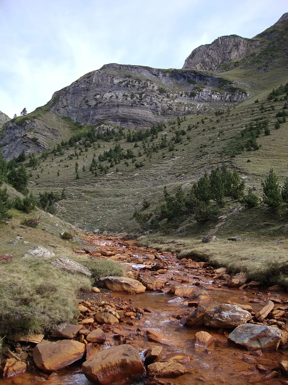 Río Unhòla