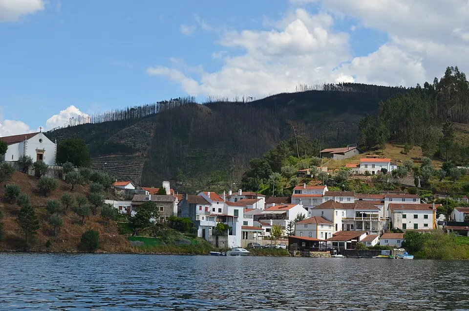 Freguesia de Nossa Senhora do Pranto