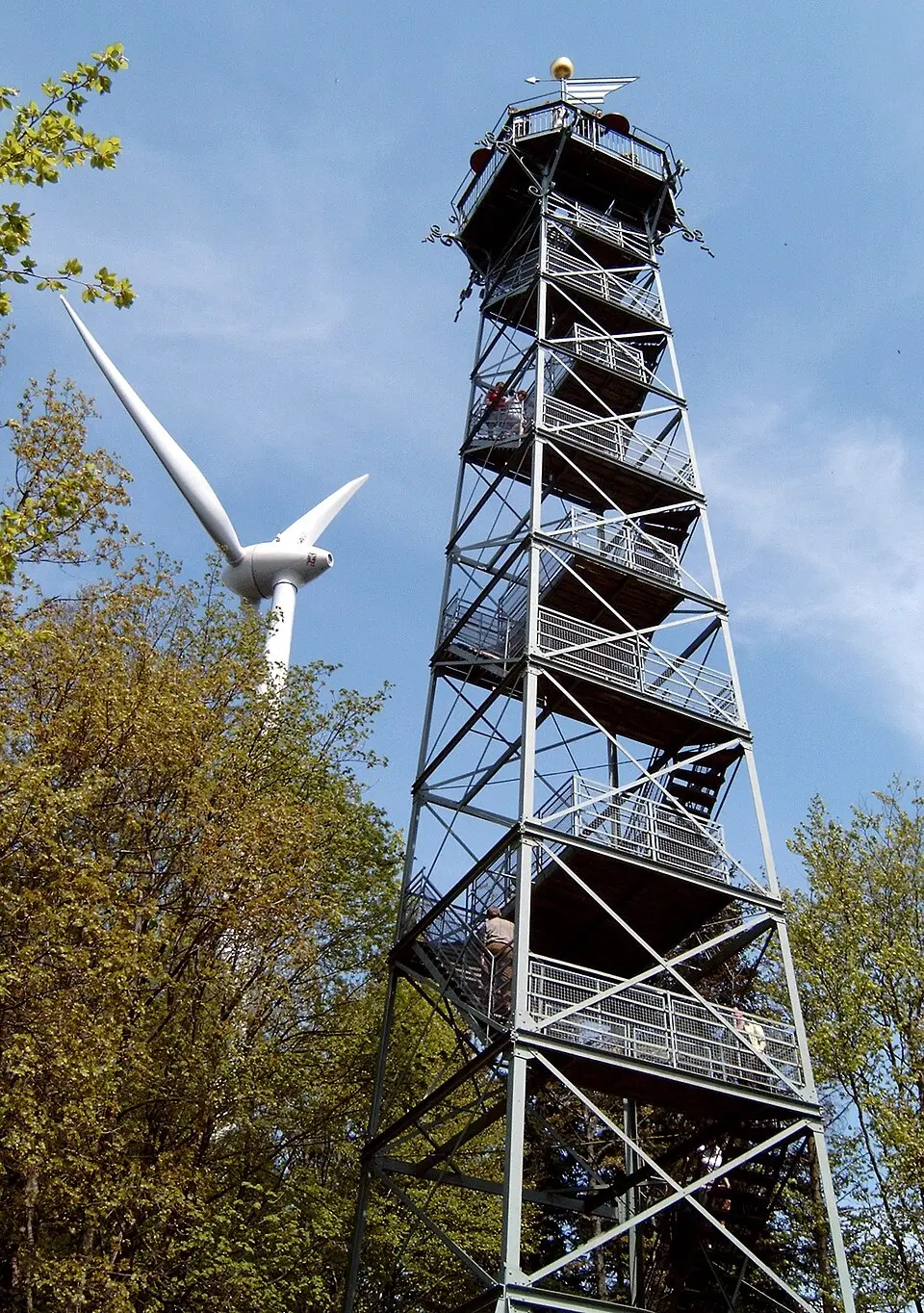 Roßkopfturm