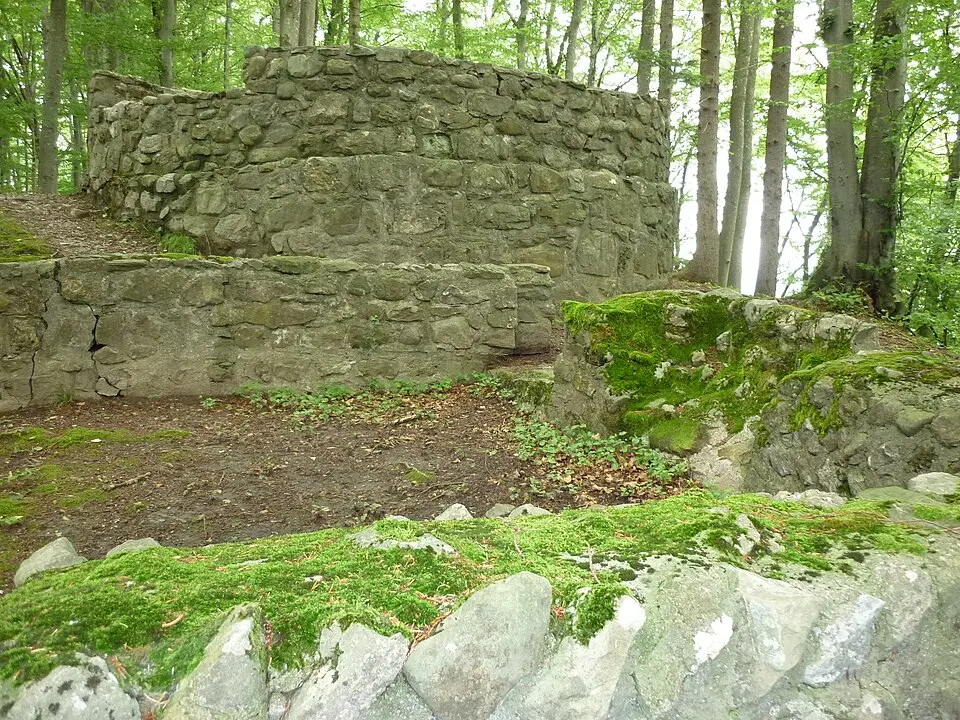 Ruine Kindhausen