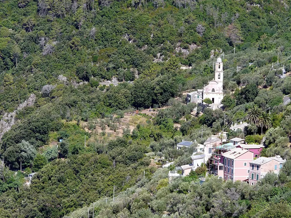 San Giorgio
