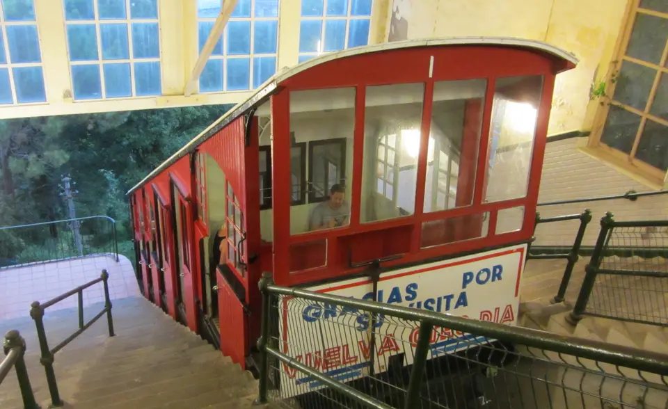 Funicular del Monte Igueldo
