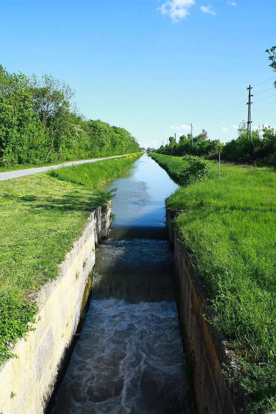 Wiener Neustädter Kanal