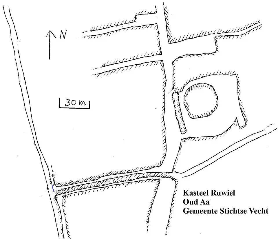 Kasteel Ruwiel