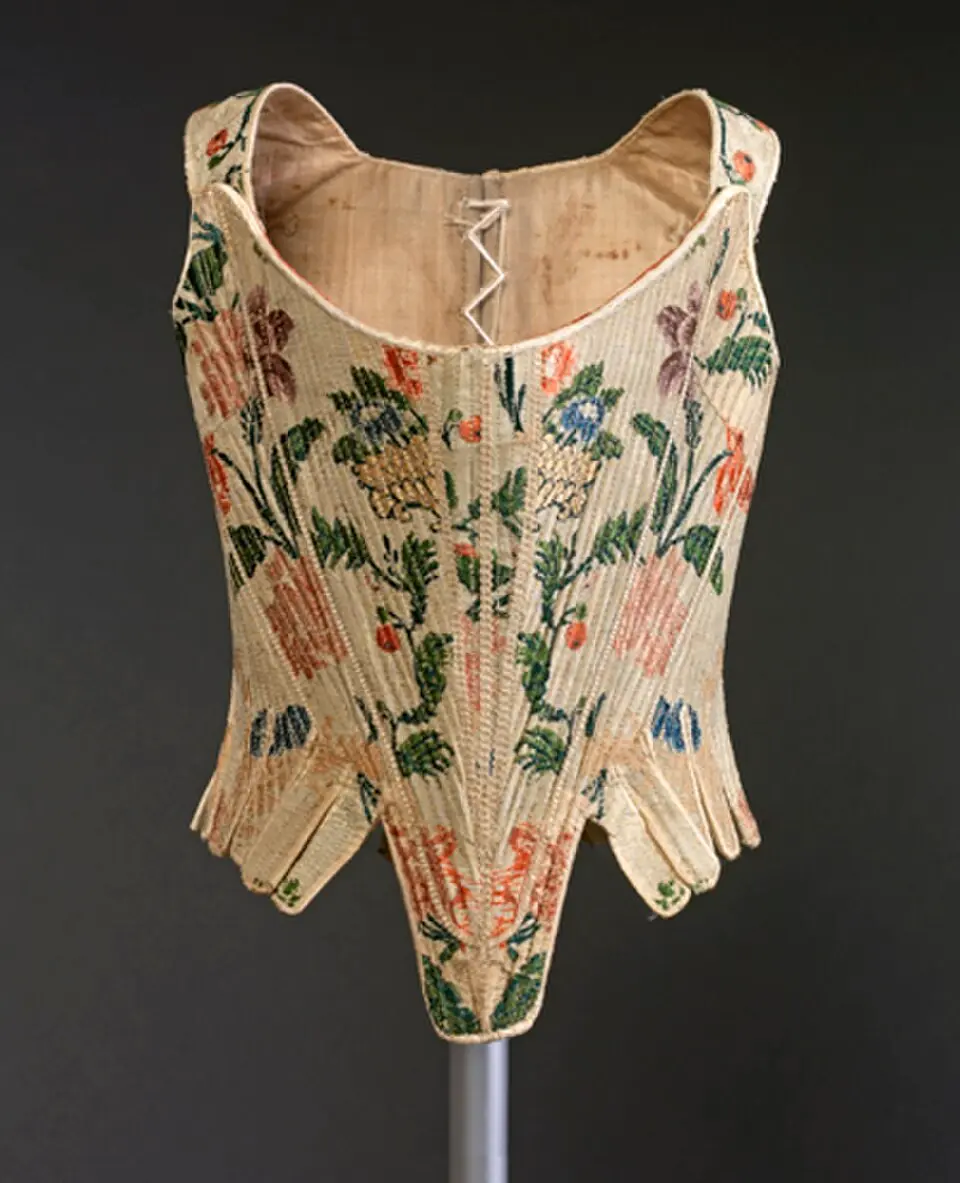Museo Textil y de la Indumentaria