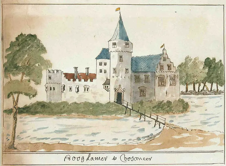 Hoogkamer