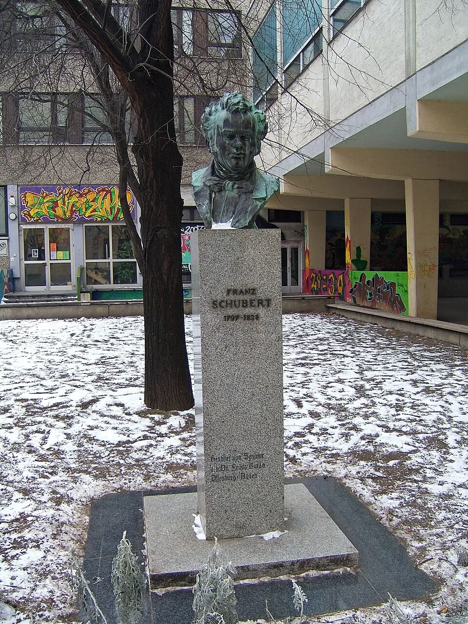 Figur, Schubert-Büste