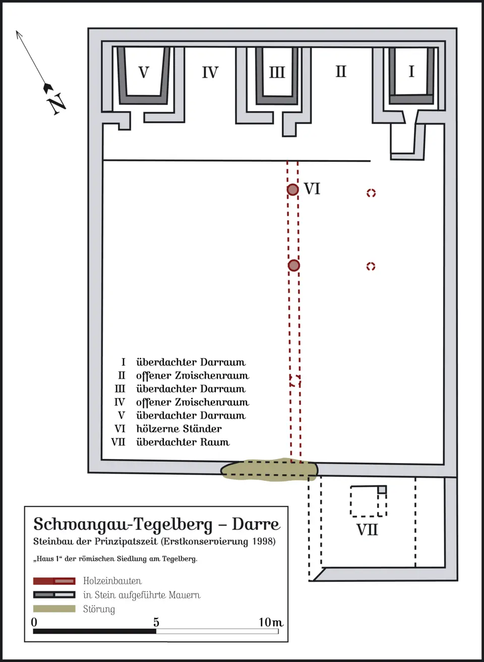 Römersiedlung Tegelberg