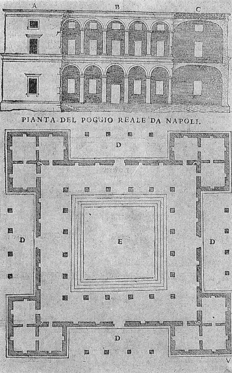 Villa di Poggioreale