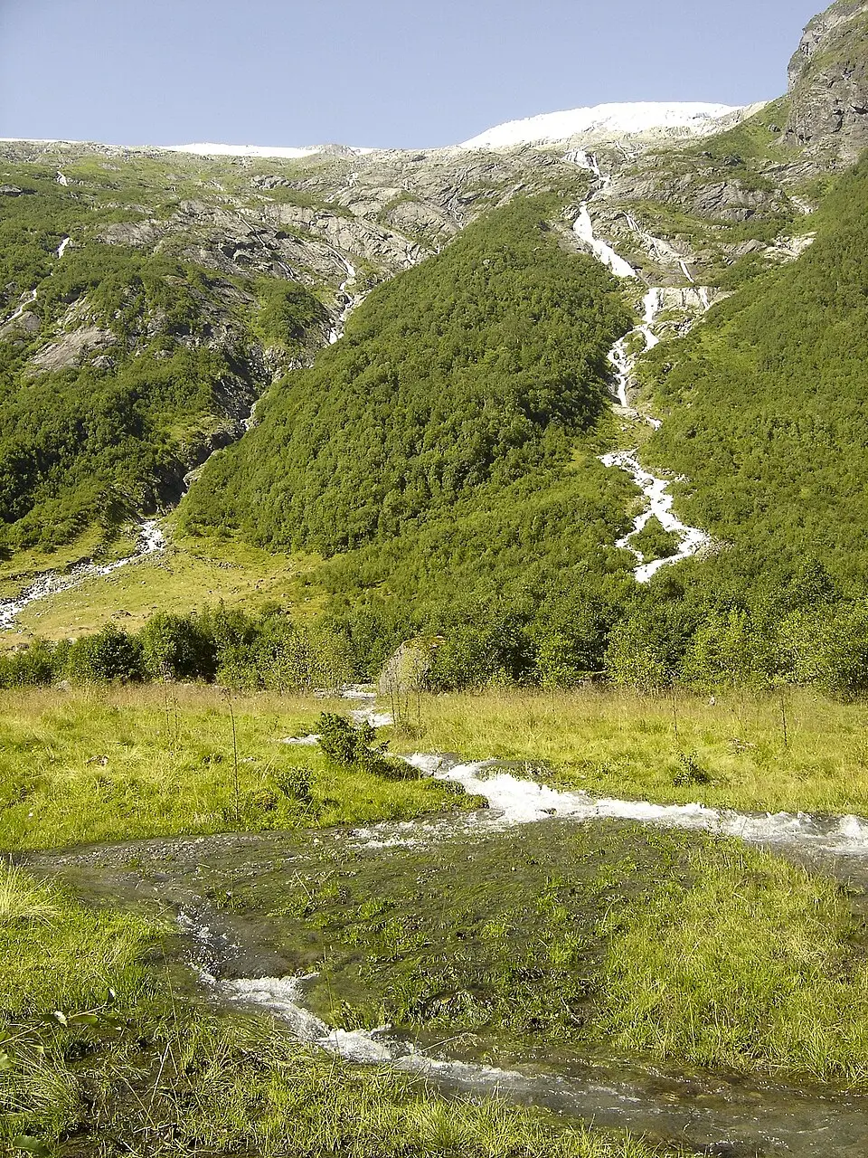 Jostedalen