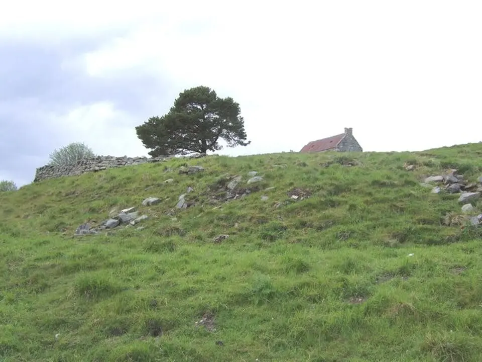 Badenyon Castle