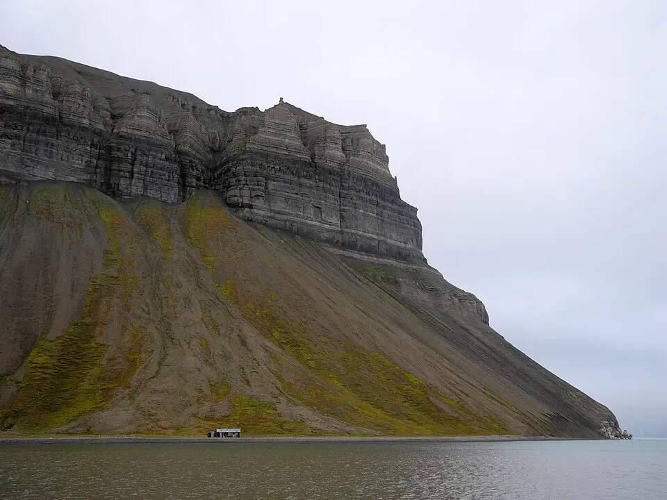 Dickson Land