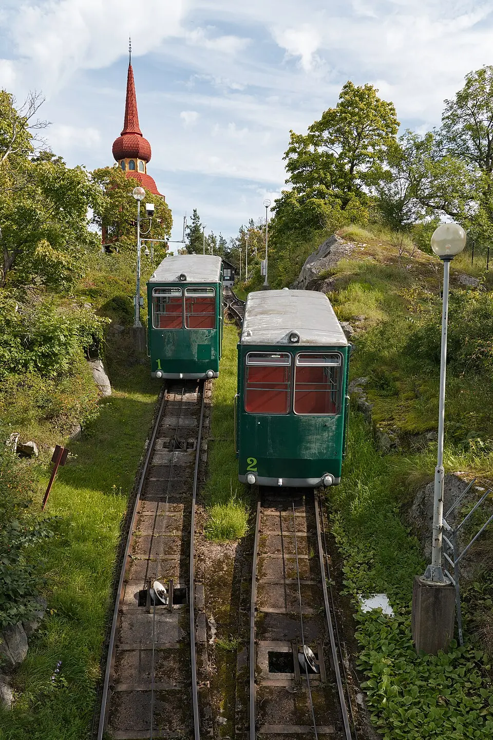 Skansens bergbana