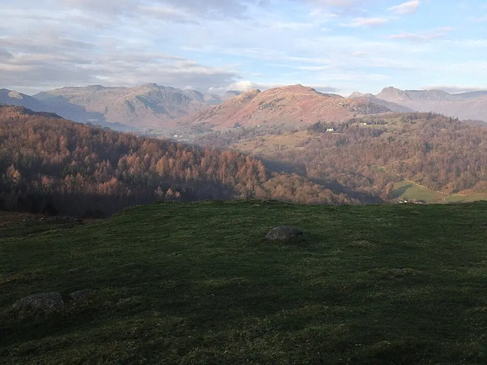 Skelwith
