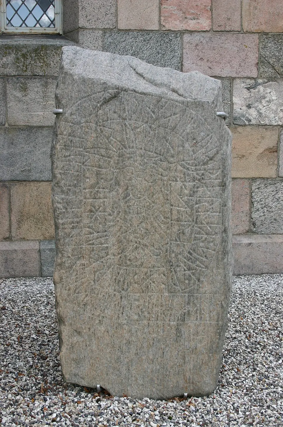 Skjern-stenene