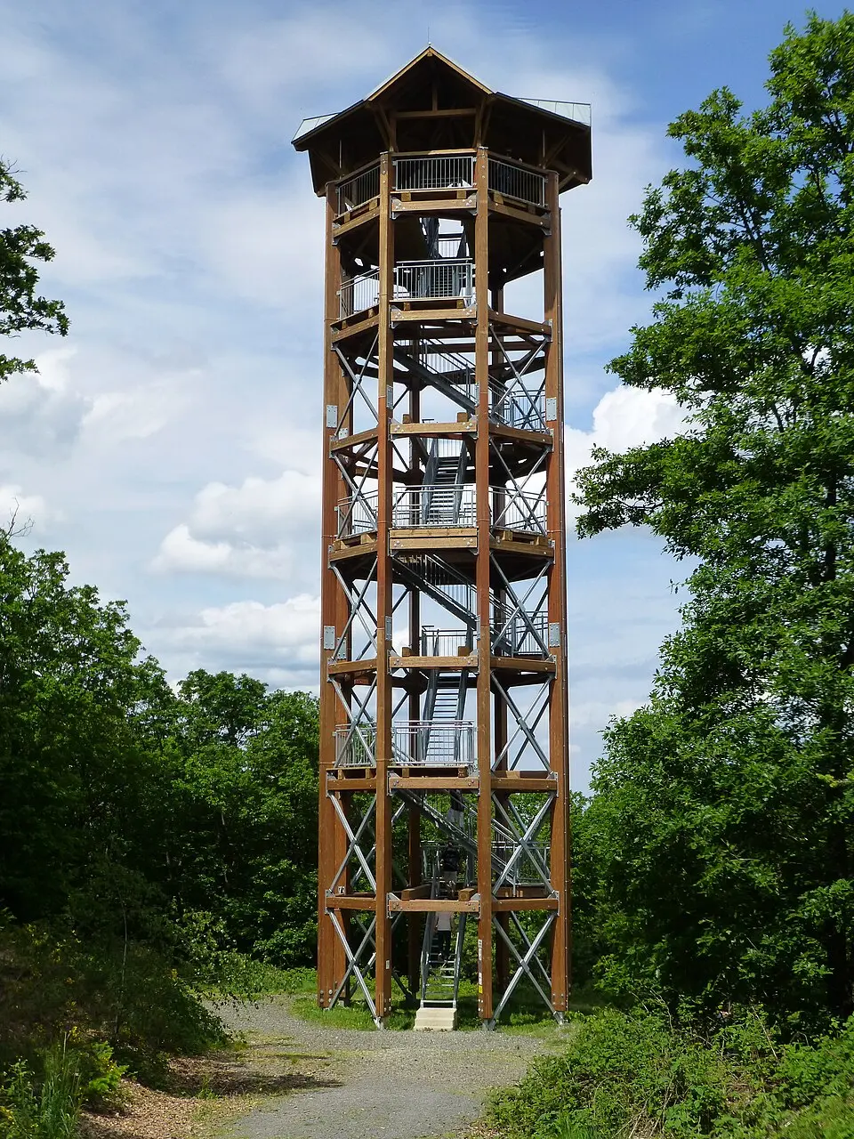 Fünfseenblick