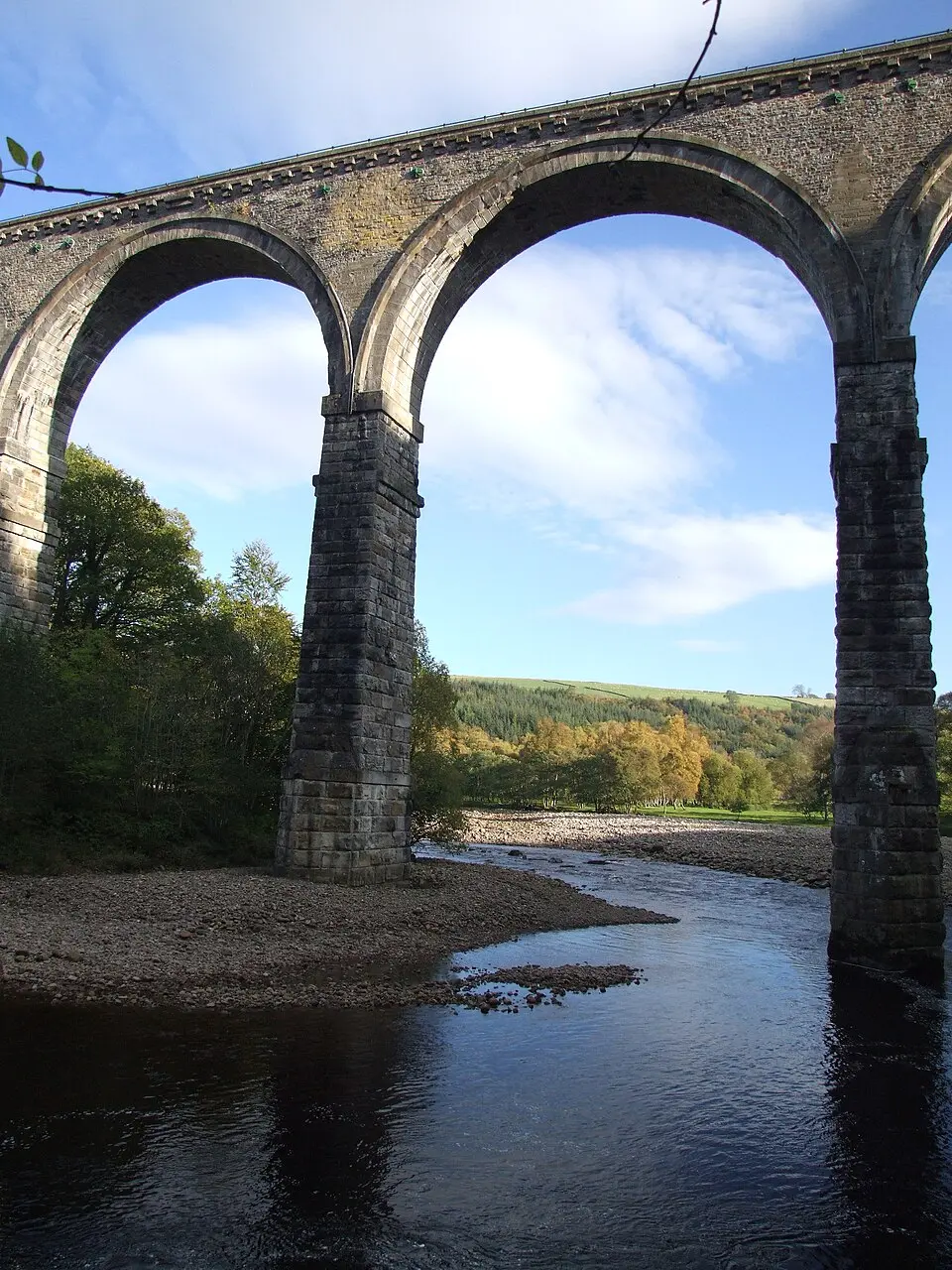 South Tyne