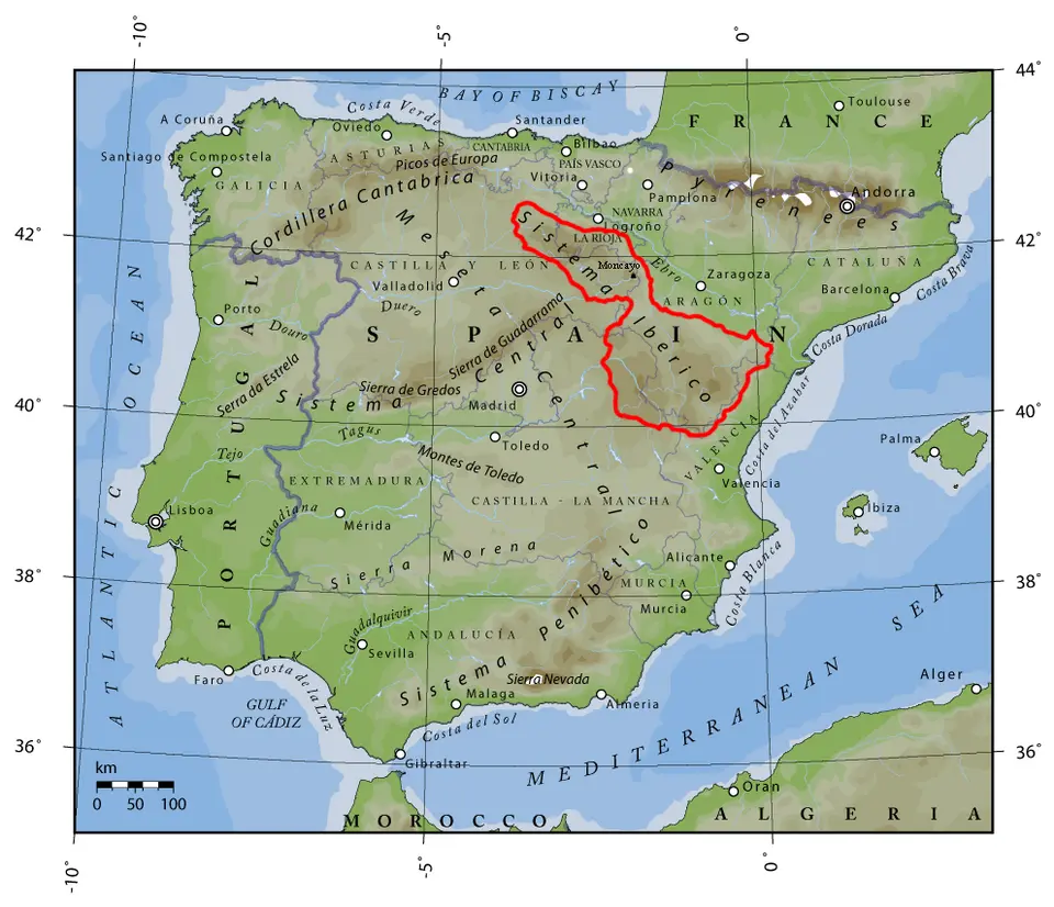 Ibersko gorovje