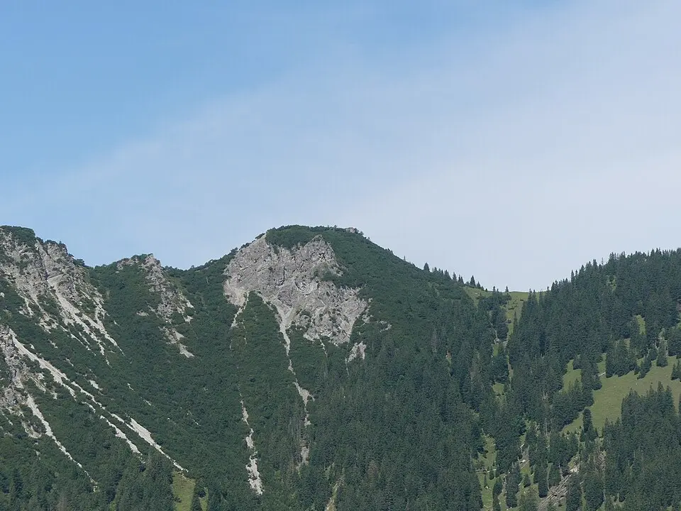 Spitztälispitz