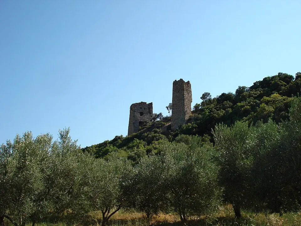 Κάστρο Άβαντα