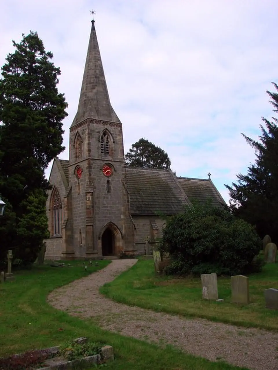 Dunsforths
