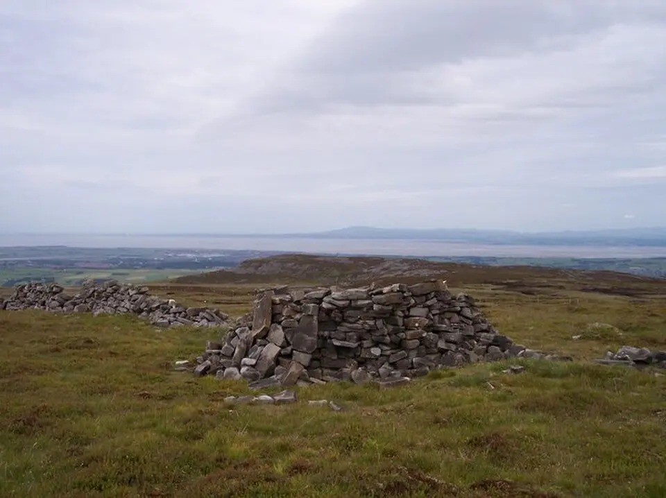 Grit Fell
