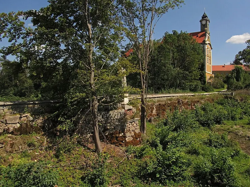 Straßenbrücke zum Schloss Kirchberg / Walde