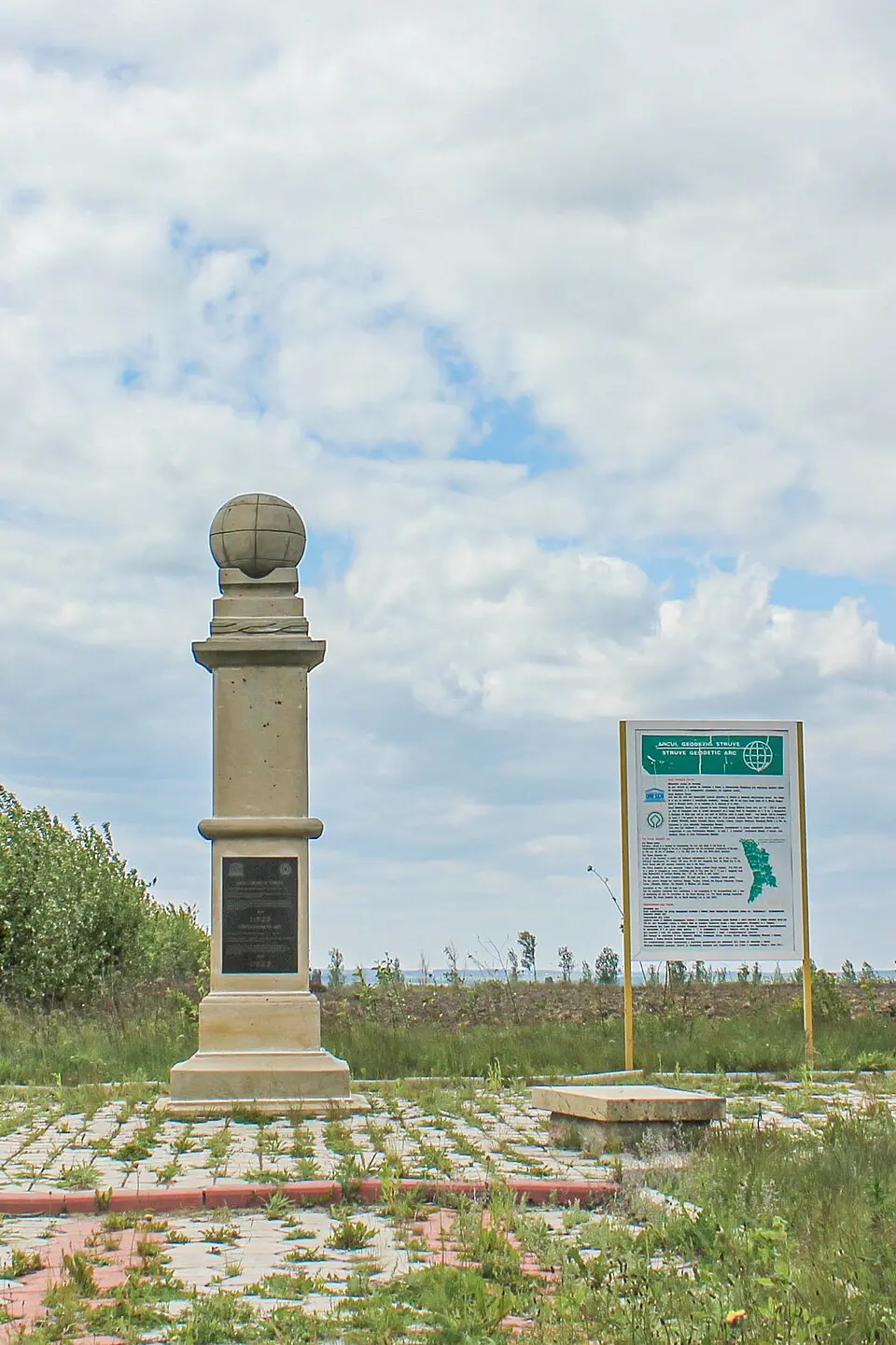 point géodésique de Rudi