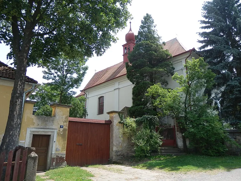 Svatý Kříž