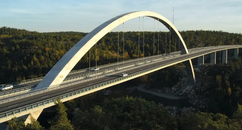 pont de Svinesund