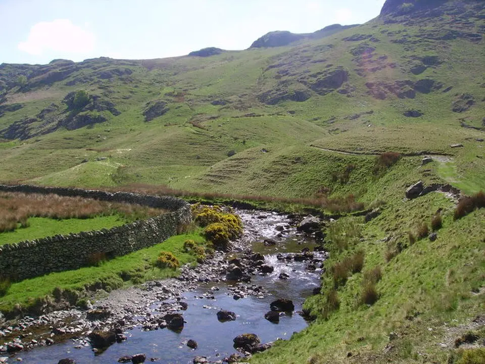 Swindale Beck