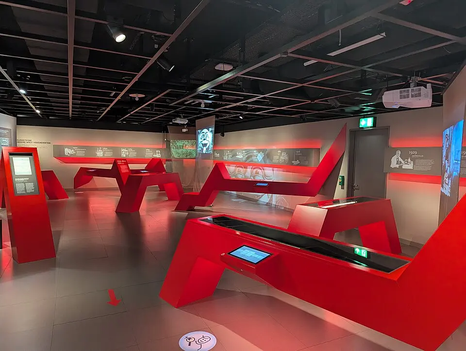 Swiss Finance Museum