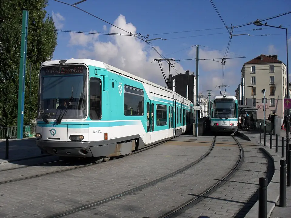 ligne T1