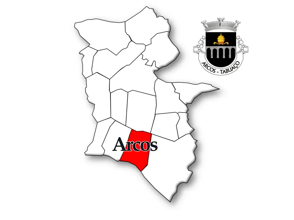 Arcos