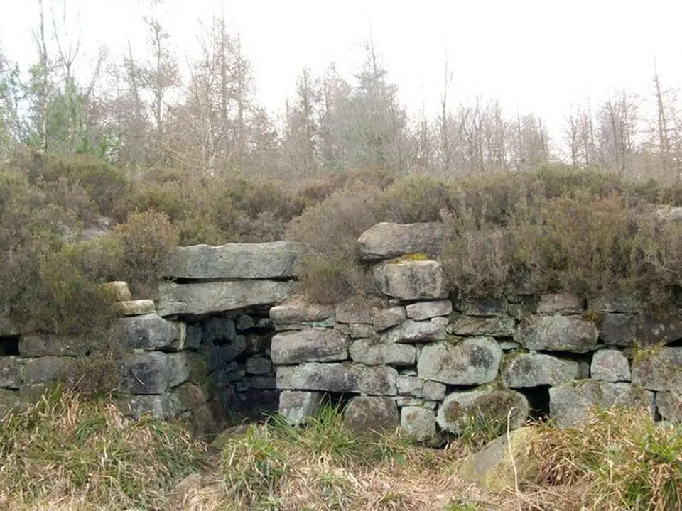 Broch von Tappoch