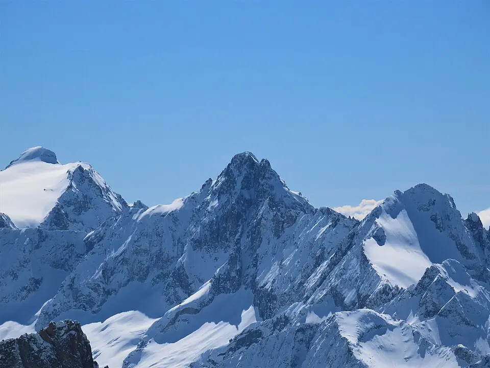 tête de l'Étret