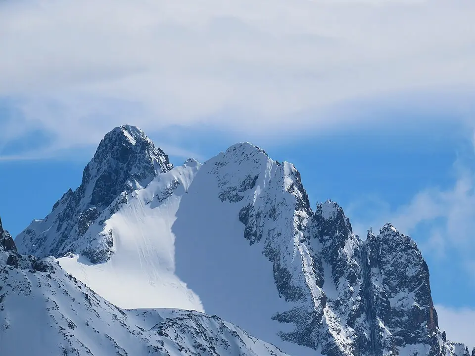 tête des Fétoules
