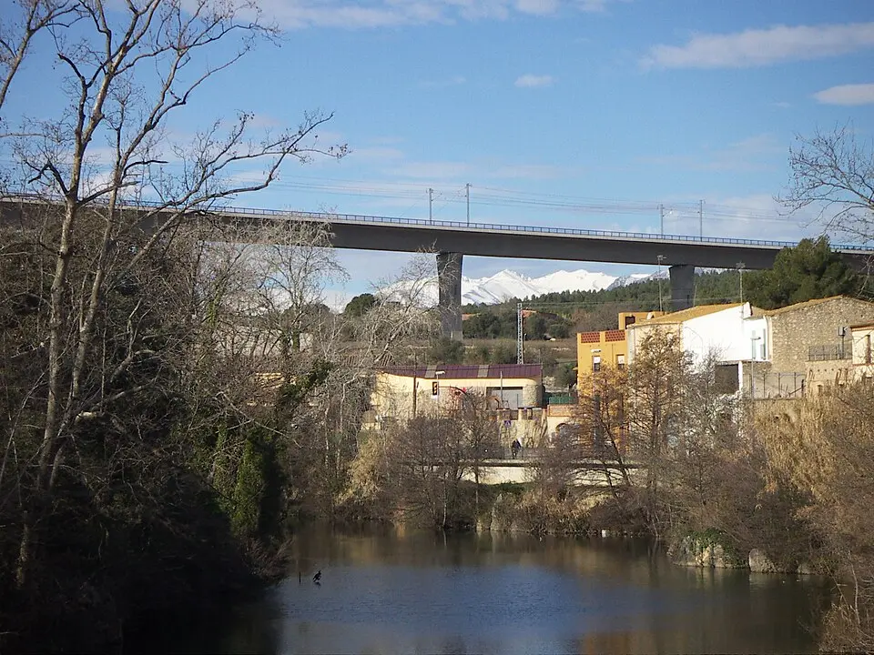 ligne de Perpignan à Figueras