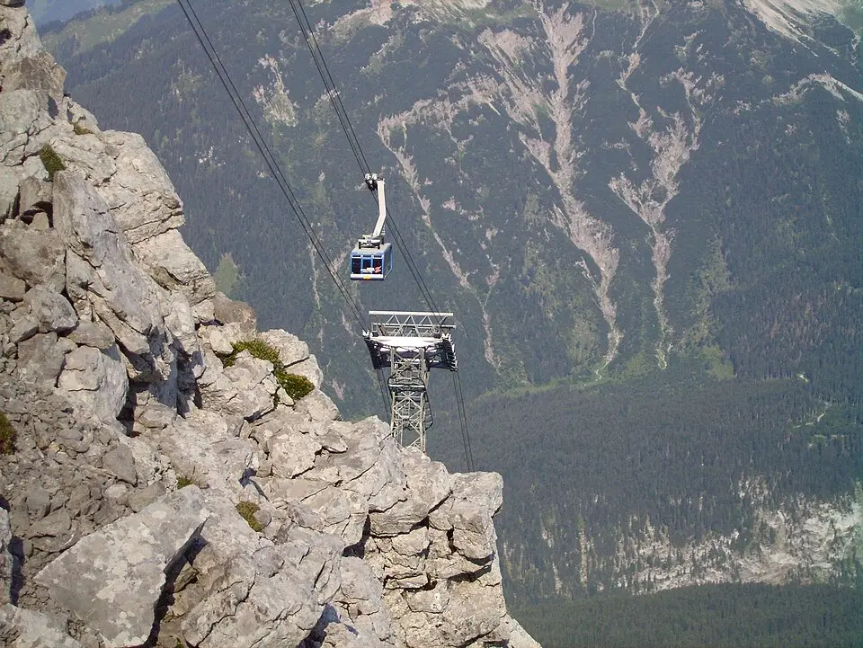 Tiroler Zugspitzbahn