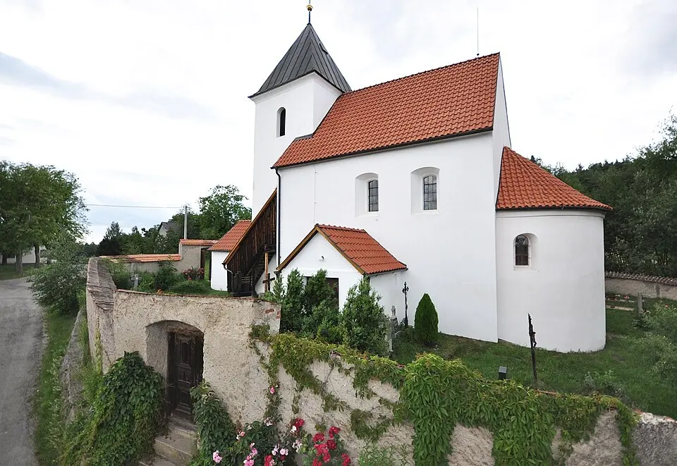 Tožice
