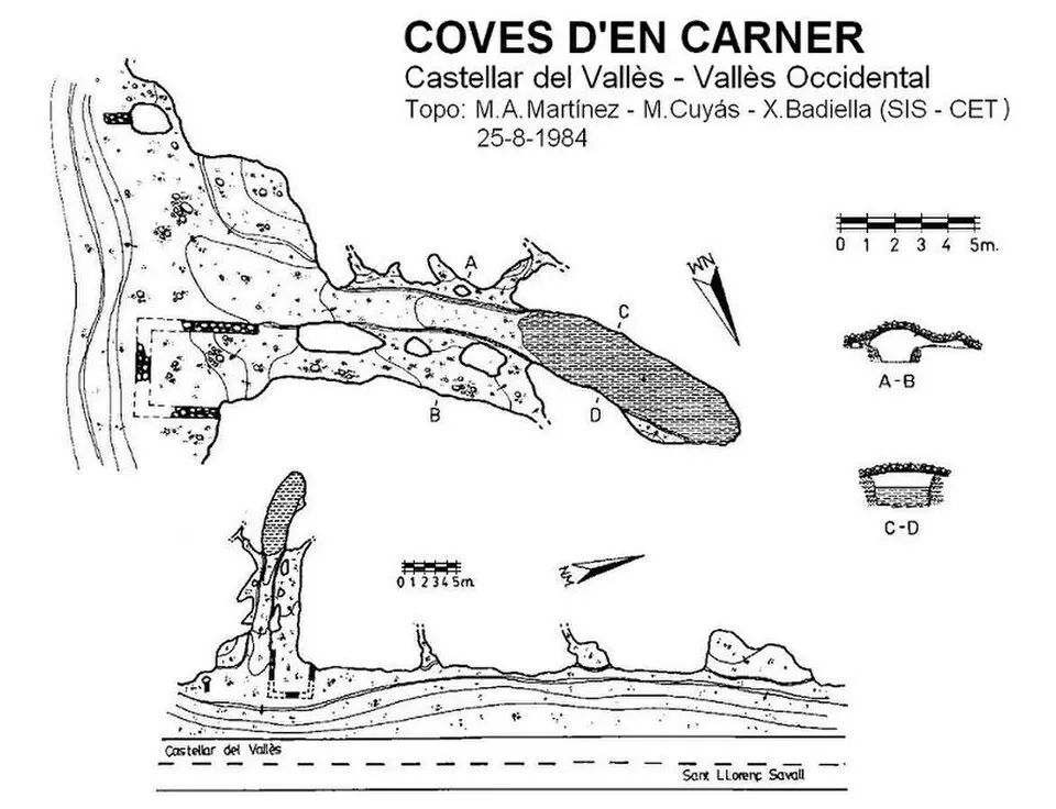 Coves d'en Carner
