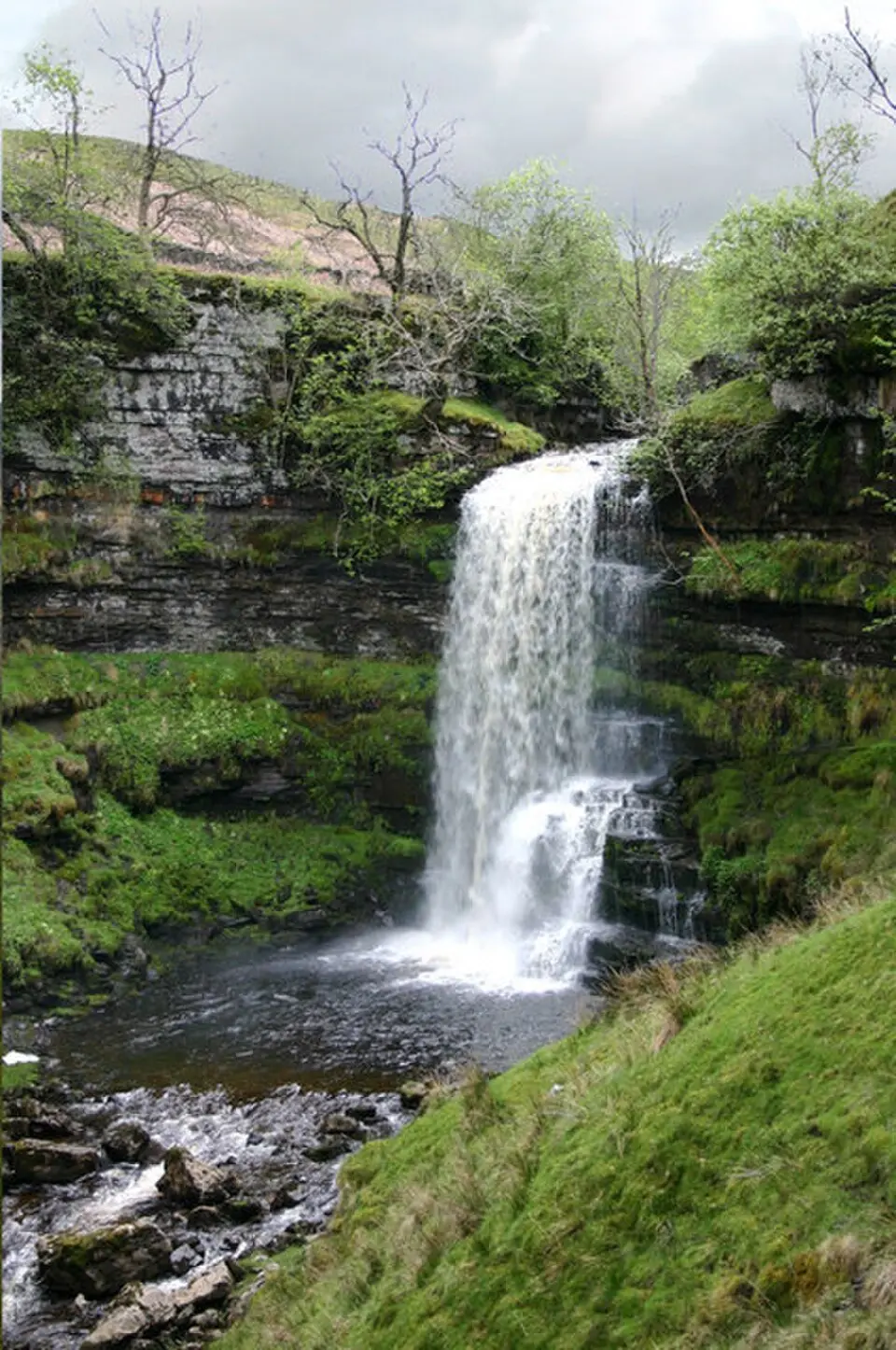 River Rawthey