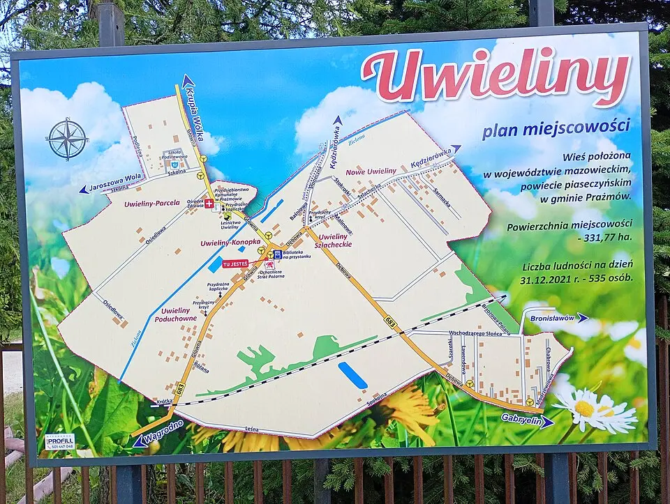 Uwieliny