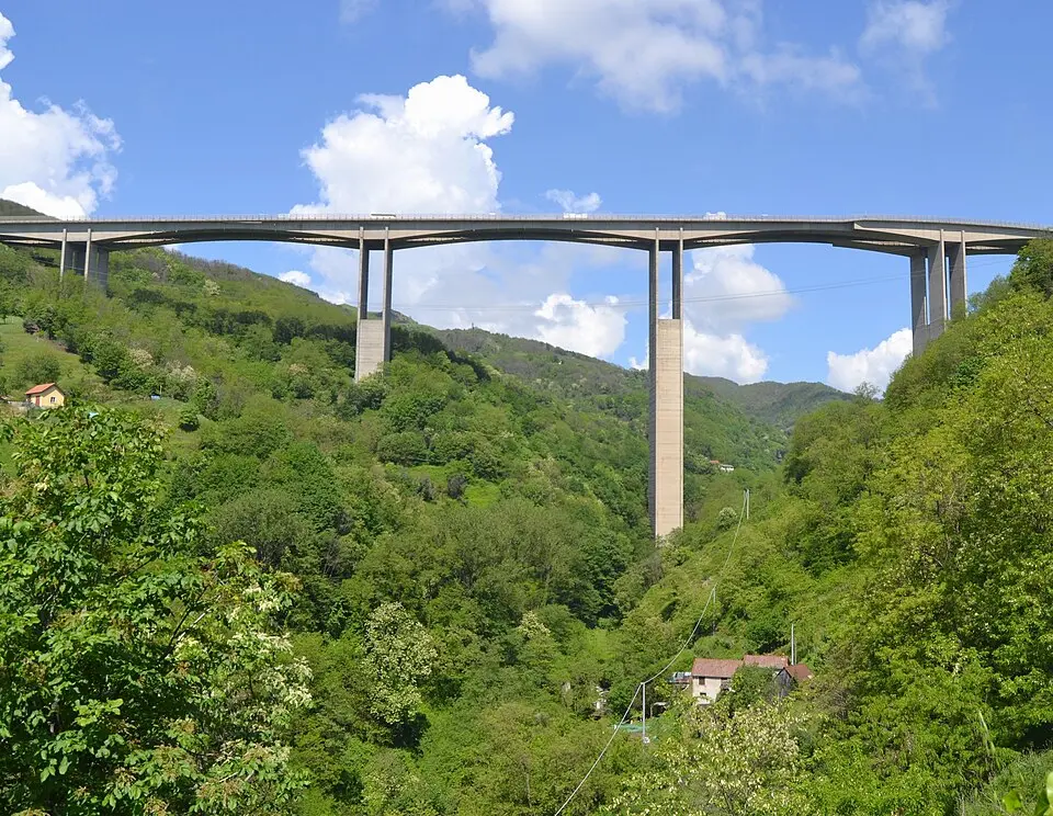 viaduc Gorsexio