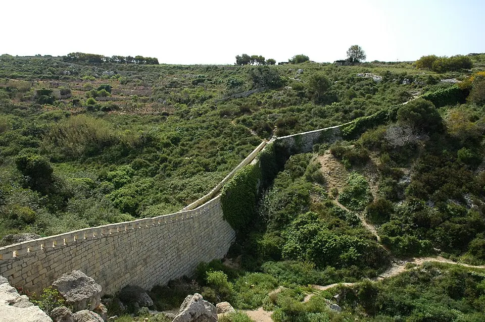 lignes de Victoria