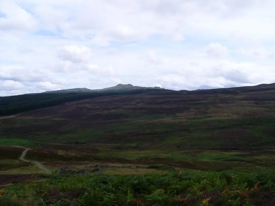 Meall Tairneachan